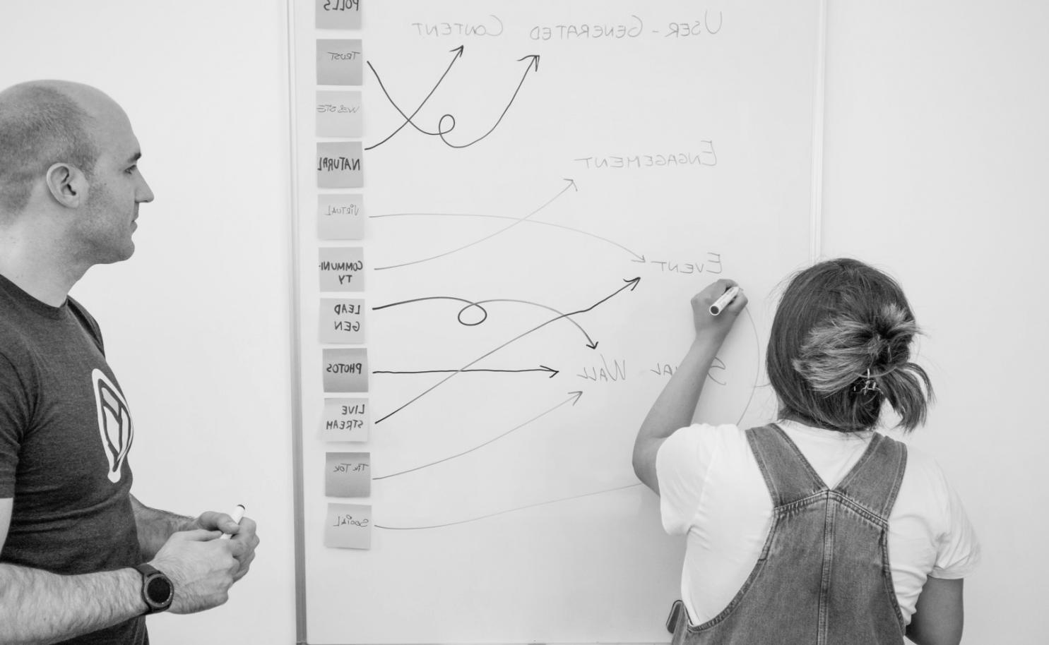 Análisis de palabras clave en pantalla